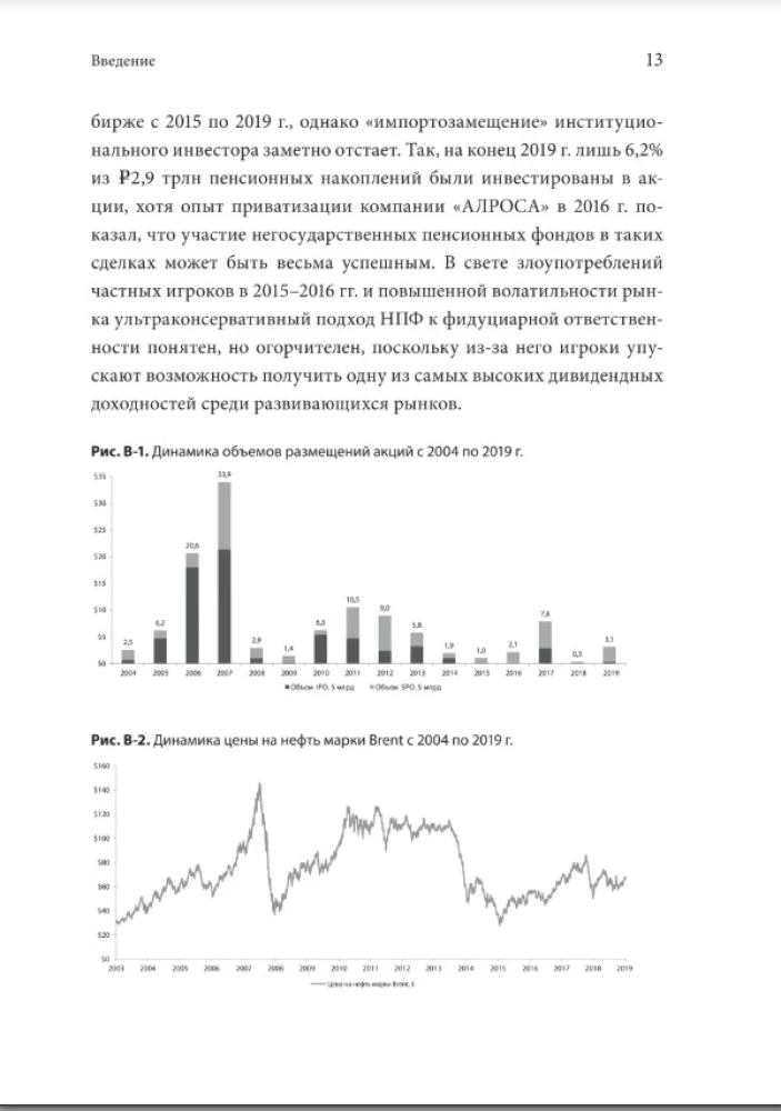 IPO и SPO. Структурирование, ценообразование