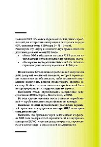 Ценообразование IPO и SPO. На пути от старого рынка к новому