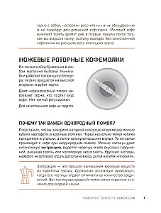 Domowy barista. Idealne cappuccino, latte i twoje ulubione napoje kawowe - łatwo!