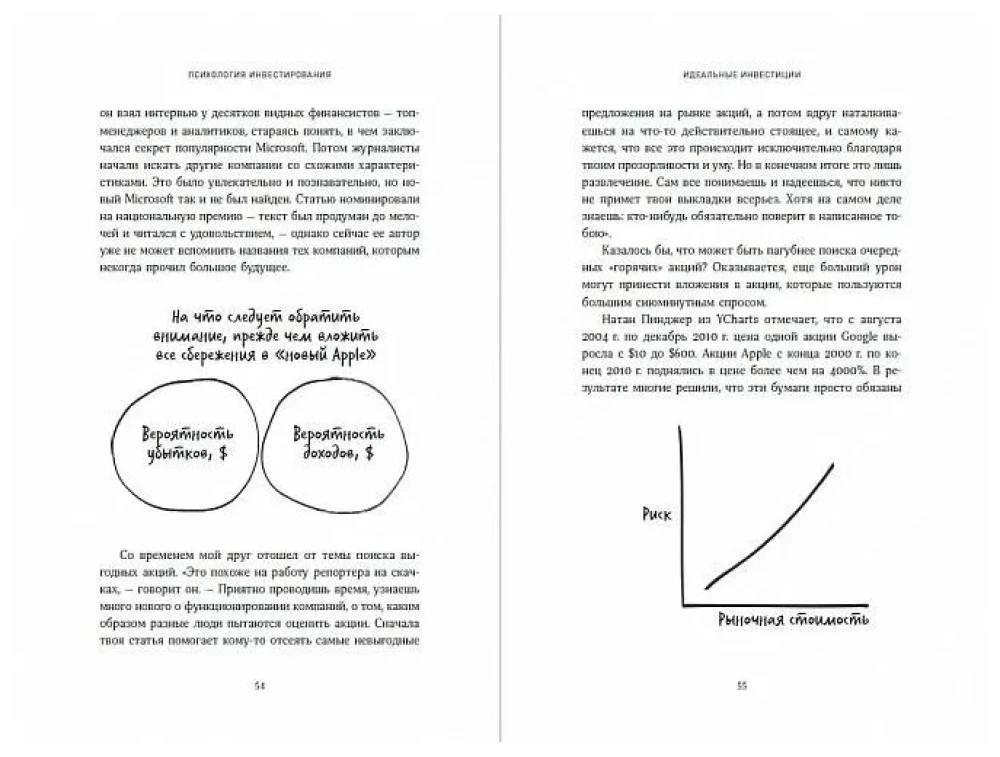 Психология инвестирования. Как перестать делать глупости со своими деньгами