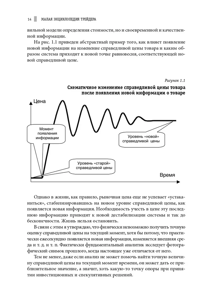 Mała encyklopedia tradera
