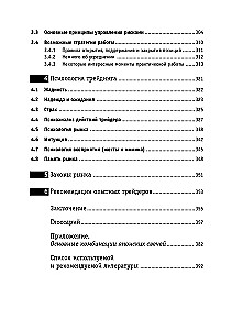 Mała encyklopedia tradera