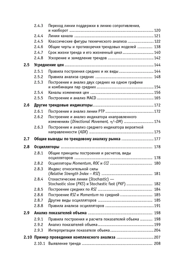 Mała encyklopedia tradera