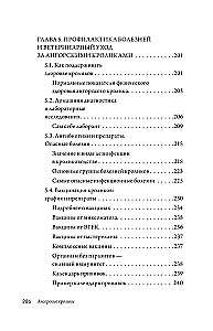 Angora küülikud. Praktiline juhend hoidmiseks
