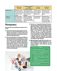 BEAD STEP BY STEP. 9 grundlegende Techniken, 100 fertige Schemen. Vollständige Schritt-für-Schritt-Anleitung zur Arbeit mit Perlen