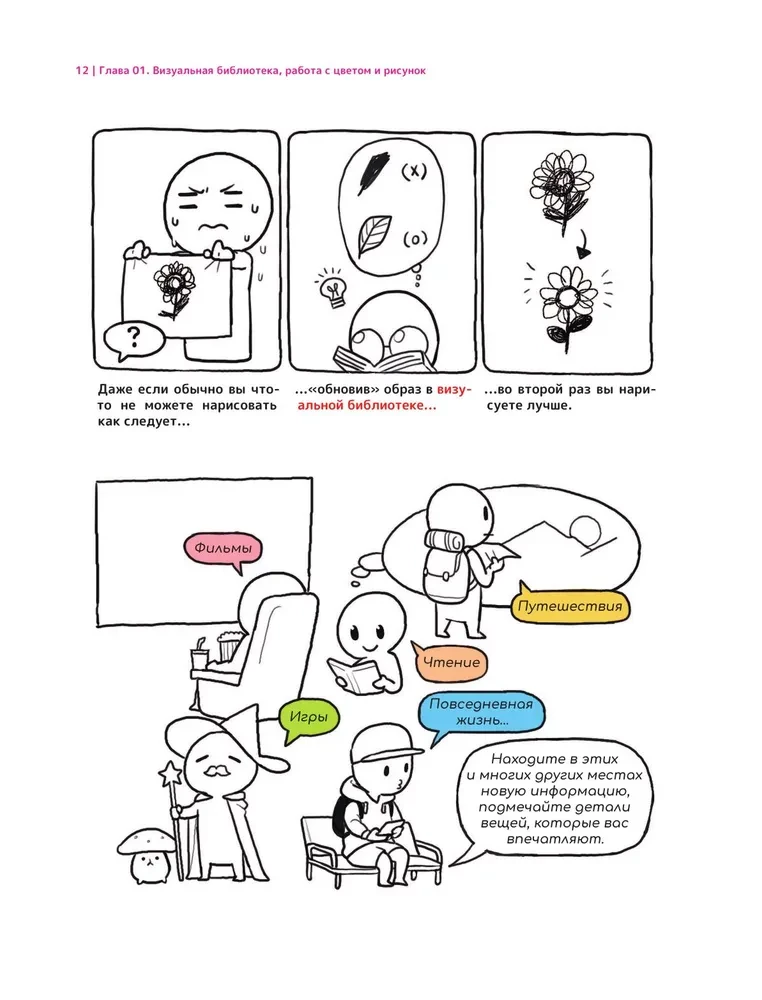 Zīmējam webtoon. Viegls veids, kā strādāt ar krāsu