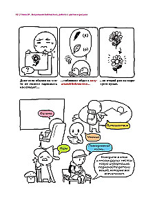 Zīmējam webtoon. Viegls veids, kā strādāt ar krāsu