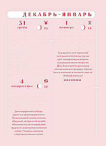 Horoskop für das Jahr 2026. Widder: Tageskalender