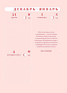 Horoskop für das Jahr 2026. Zwillinge: Tagebuch