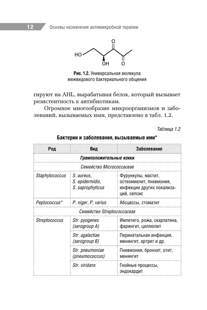 Antimikrobielle Therapie in der Kinderheilkunde