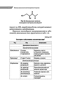 Antimikrobielle Therapie in der Kinderheilkunde