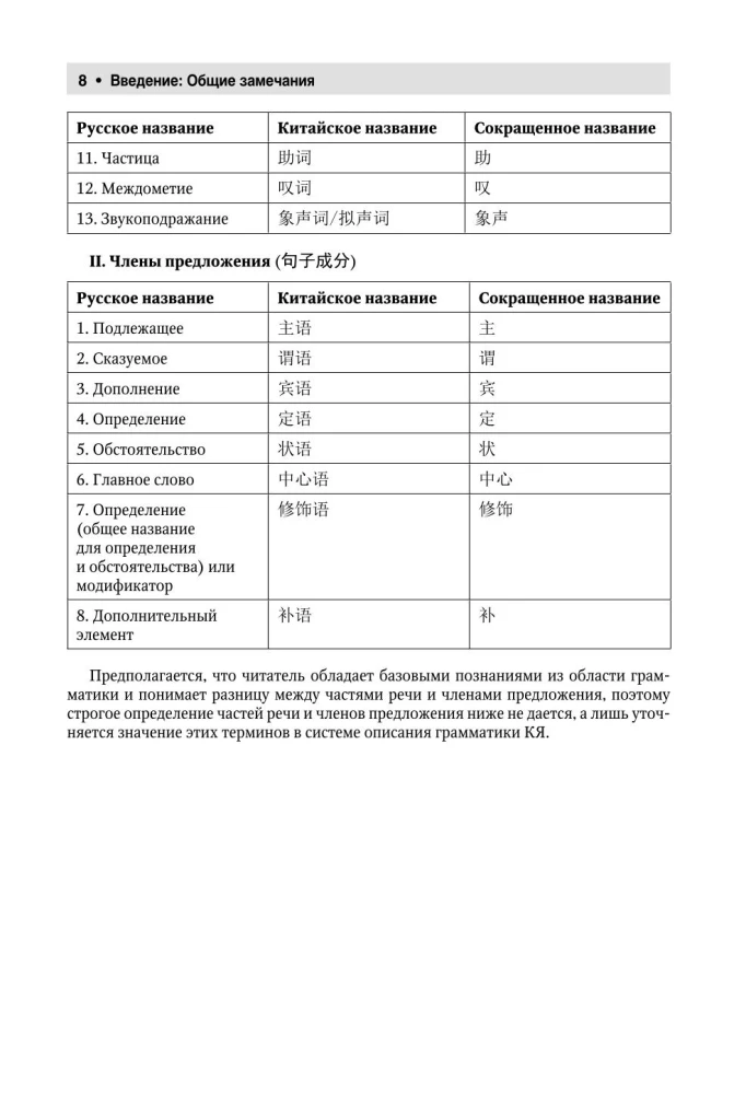 Chinese Language. Complete Grammar