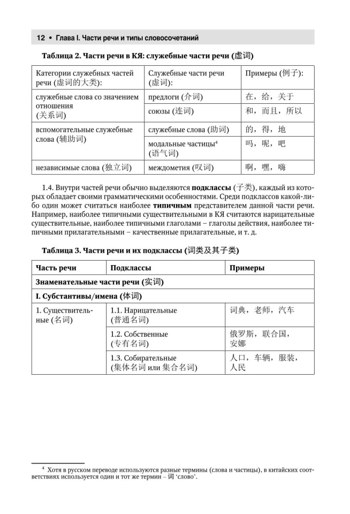 Chinese Language. Complete Grammar