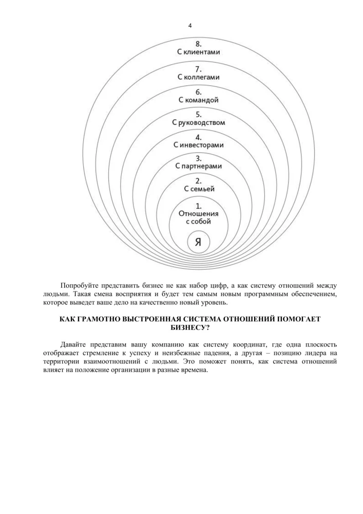 Business as a System of Relationships. How to Grow in Career, Business, and Life by Investing in People and Yourself