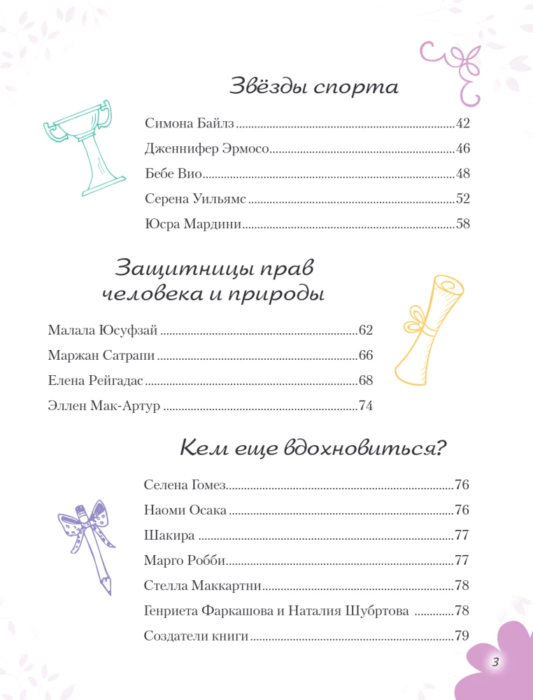 Cudowne dziewczynki, które zmieniły świat