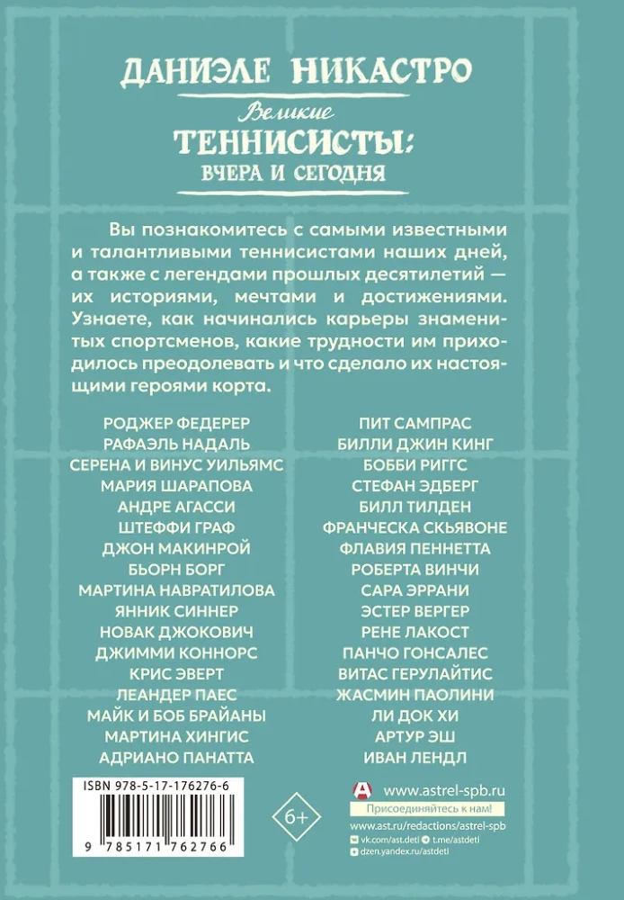 Lielie tenisisti: vakar un šodien
