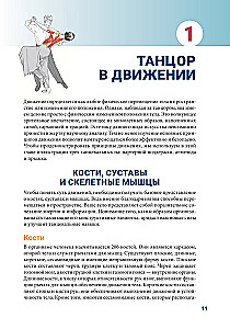 Anatomia Tańca