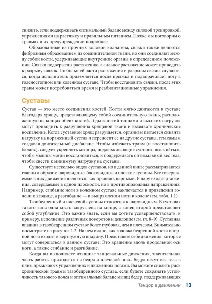 Anatomia Tańca