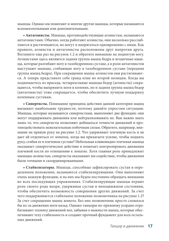 Anatomia Tańca