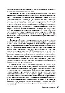 Anatomia Tańca