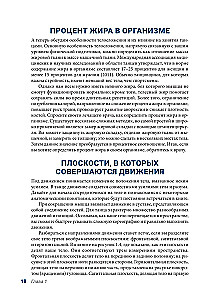 Anatomia Tańca