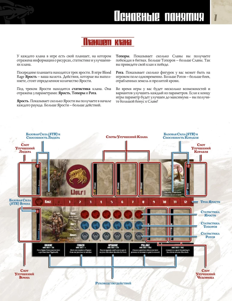 Board Game - Blood and Rage