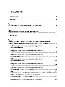 Ženklų ir interpretacijų enciklopedija projektiniame piešime ir meno terapijoje
