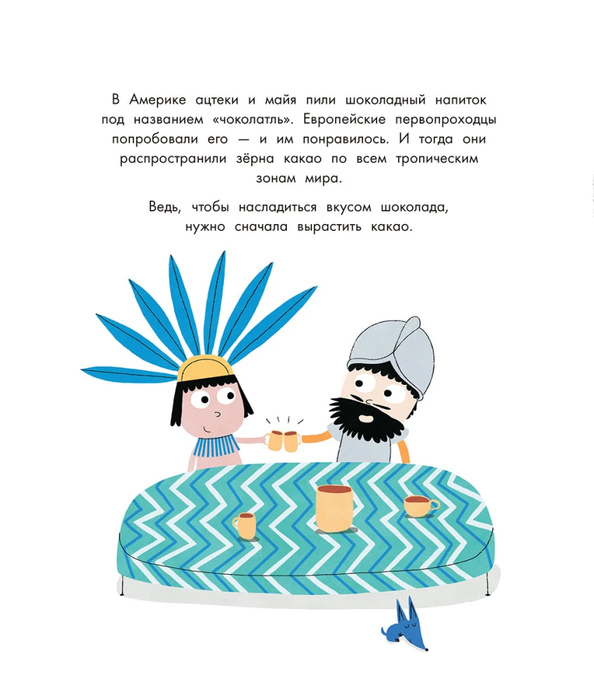 Czekolada