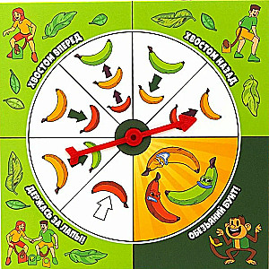 Brettspiel - Affenschwänze