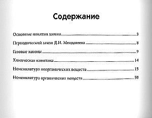 Formuły chemiczne