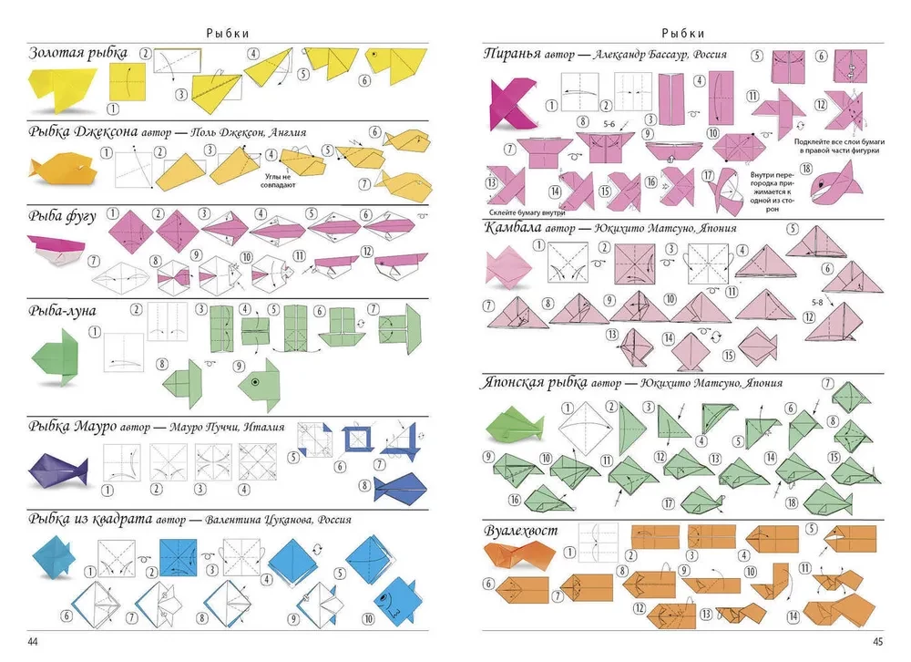 Alles über Origami. Von einfachen Figuren bis hin zu komplexen Modellen