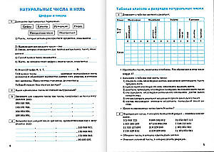 Trener matematyczny. Klasa 5