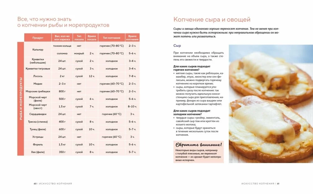 Подарочный набор - Большой подарок для гурмана. Сборный комплект из 3-х книг + игра