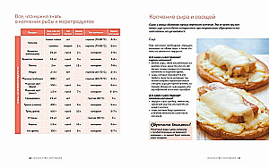Подарочный набор - Большой подарок для гурмана. Сборный комплект из 3-х книг + игра