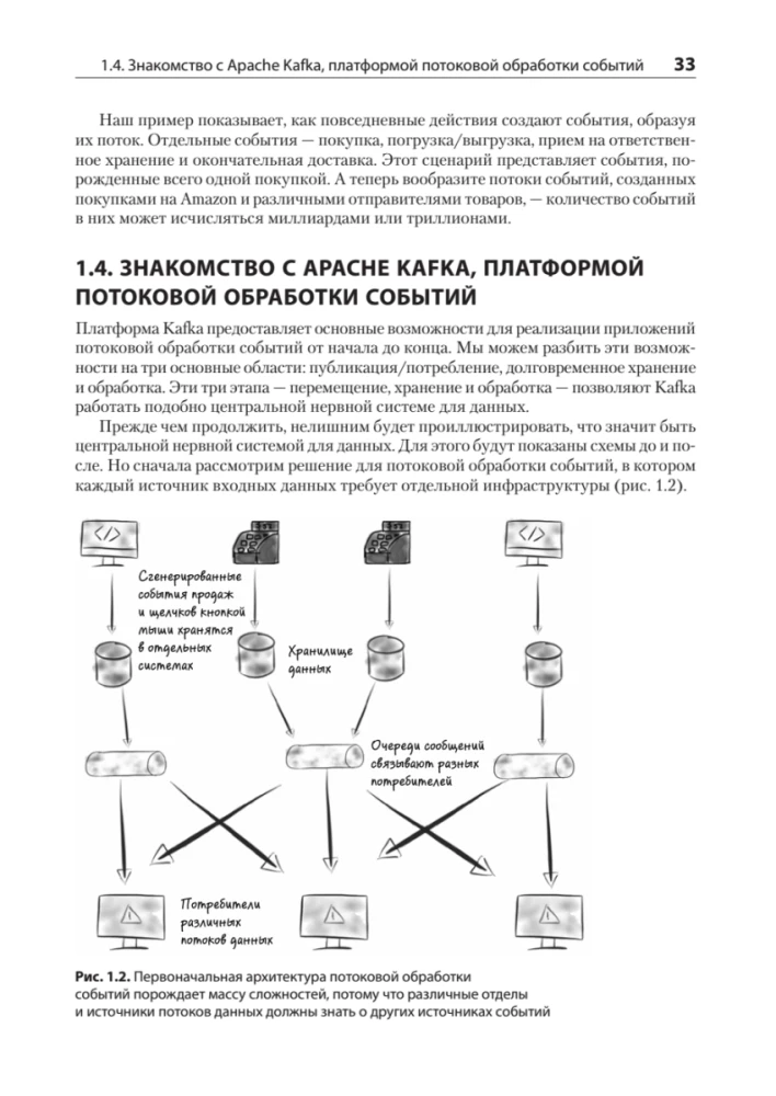 Kafka Streams darbībā. Lietojumprogrammas un notikumu vadīti mikropakalpojumi