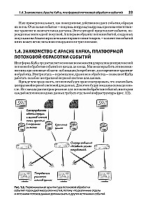 Kafka Streams darbībā. Lietojumprogrammas un notikumu vadīti mikropakalpojumi
