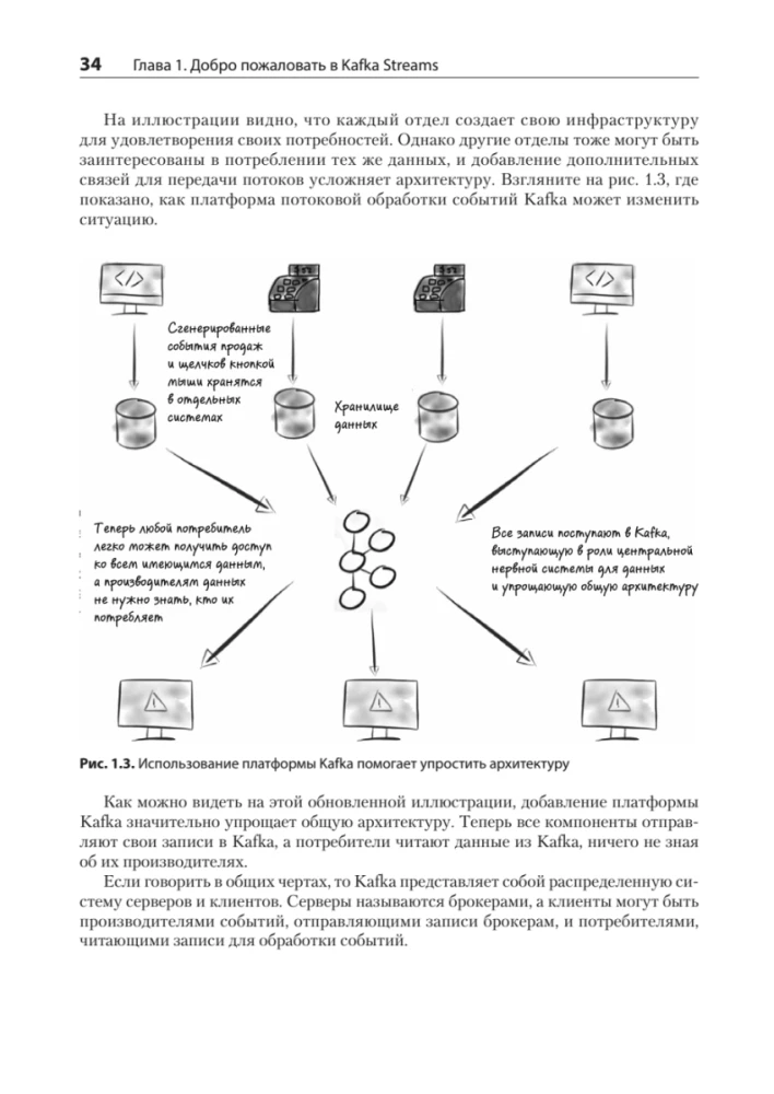 Kafka Streams darbībā. Lietojumprogrammas un notikumu vadīti mikropakalpojumi