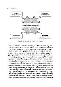 Metafizyka rozwoju. Utrudnienie jako obiekt zarządzania
