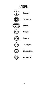 Рунический Оракул - Сила Одина (25 карт + инструкция)