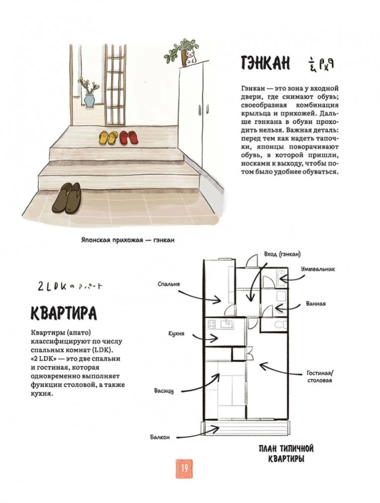 Japońskie życie w ilustracjach. Dla tych, którzy chcą wiedzieć wszystko o stylu życia Japończyków
