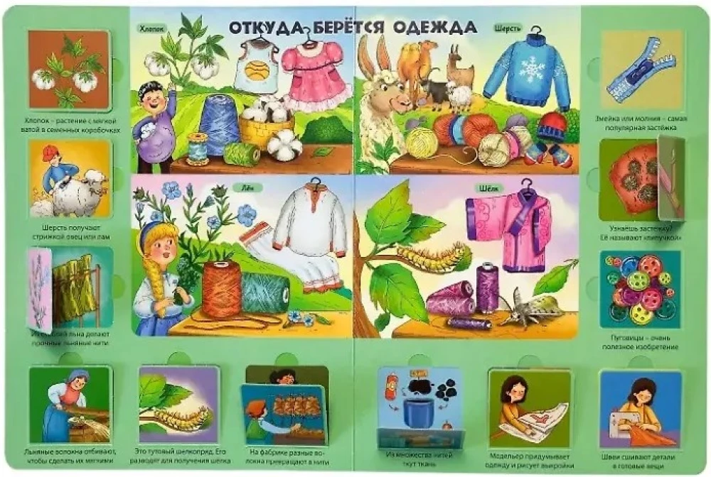 Encyklopedia z okienkami. Tajemnice zwykłych rzeczy