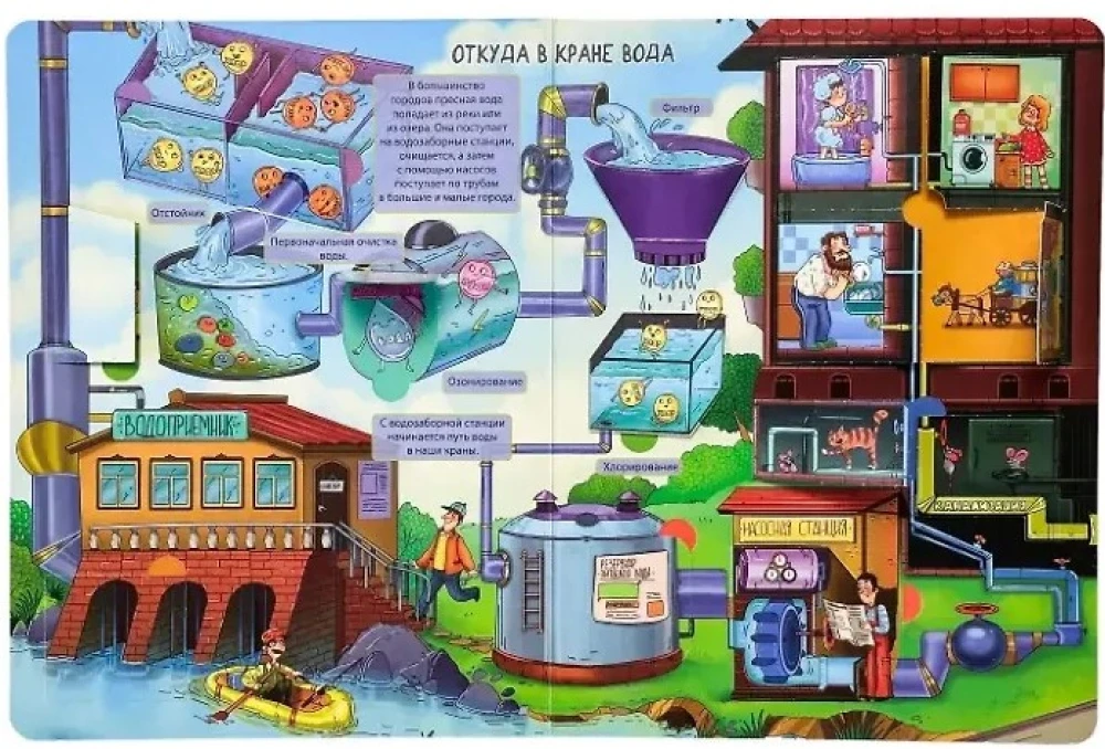 Encyklopedia z okienkami. Jak to wszystko działa