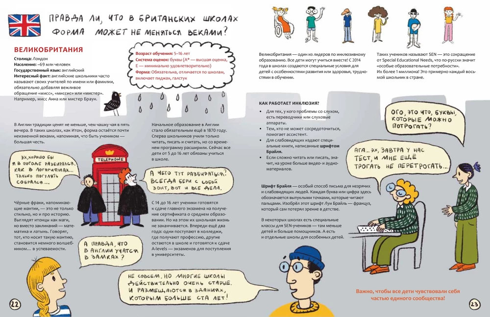 Podróż po szkołach świata