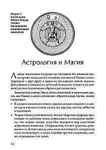 Occult Astrology