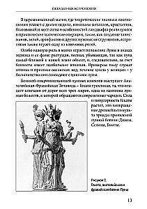 Occult Astrology