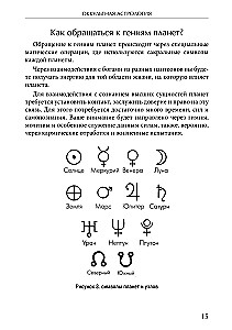 Occult Astrology
