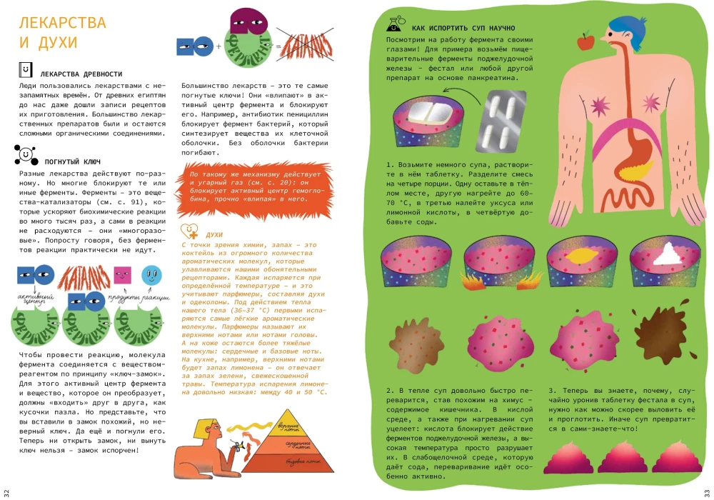 Chemija aplink mus: istorija, gamta, technika ir eksperimentai