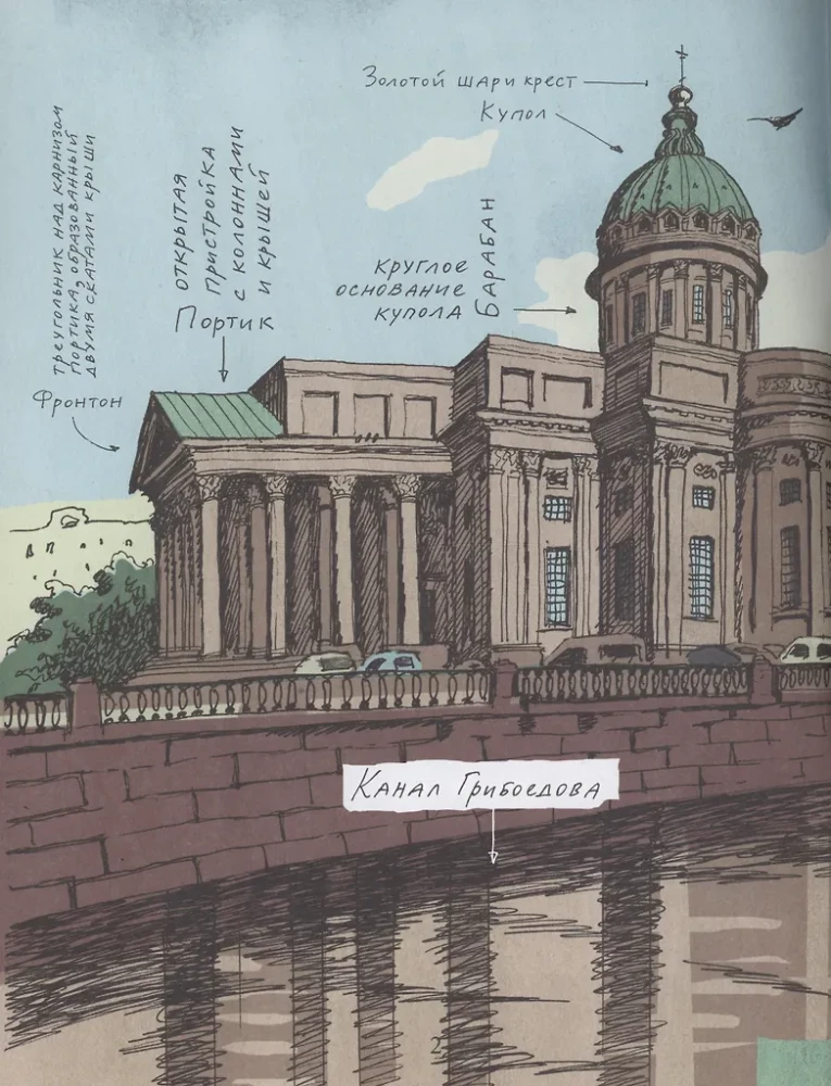 Kasaner Kathedrale