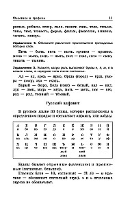 Język rosyjski. Zbiór zasad i ćwiczeń