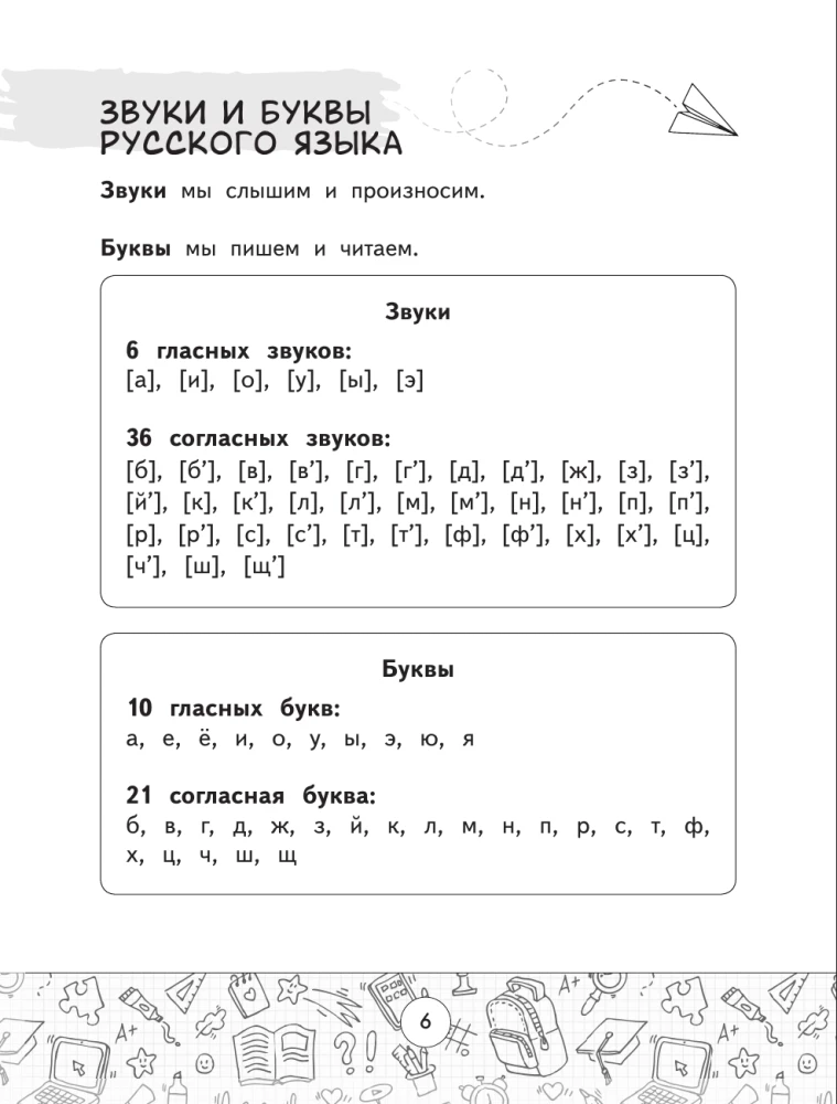 Alle Regeln der russischen Sprache in Tabellen und Diagrammen. Klassen 1–4